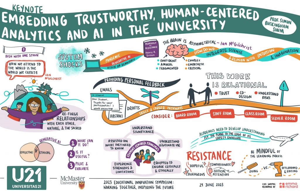 Illustration with many figures and words interwoven to capture the artist's takeaway from the keynote speech.