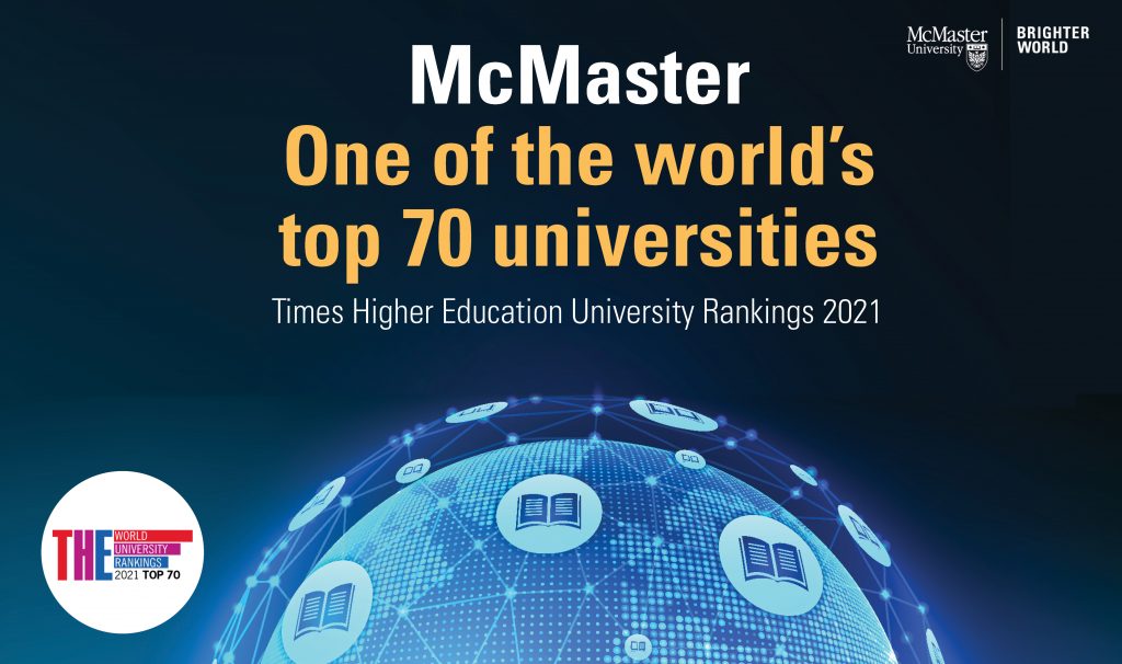 mcmaster research ranking