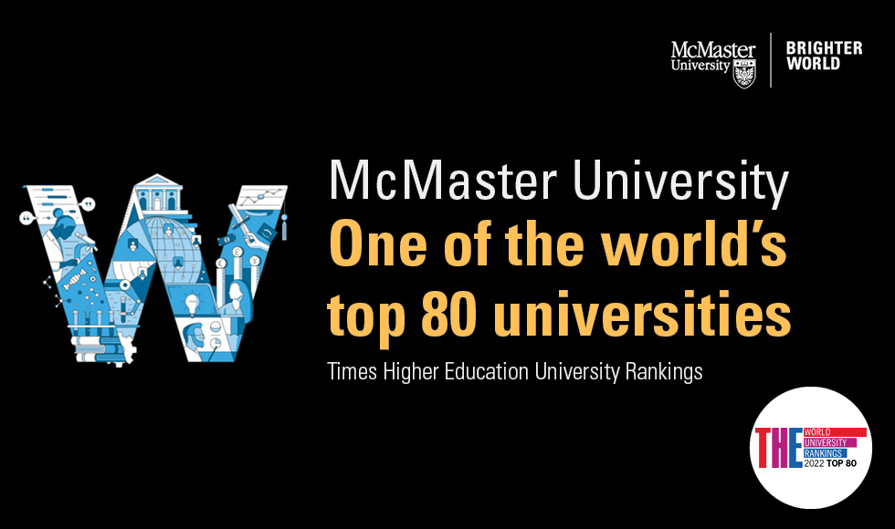 mcmaster research ranking