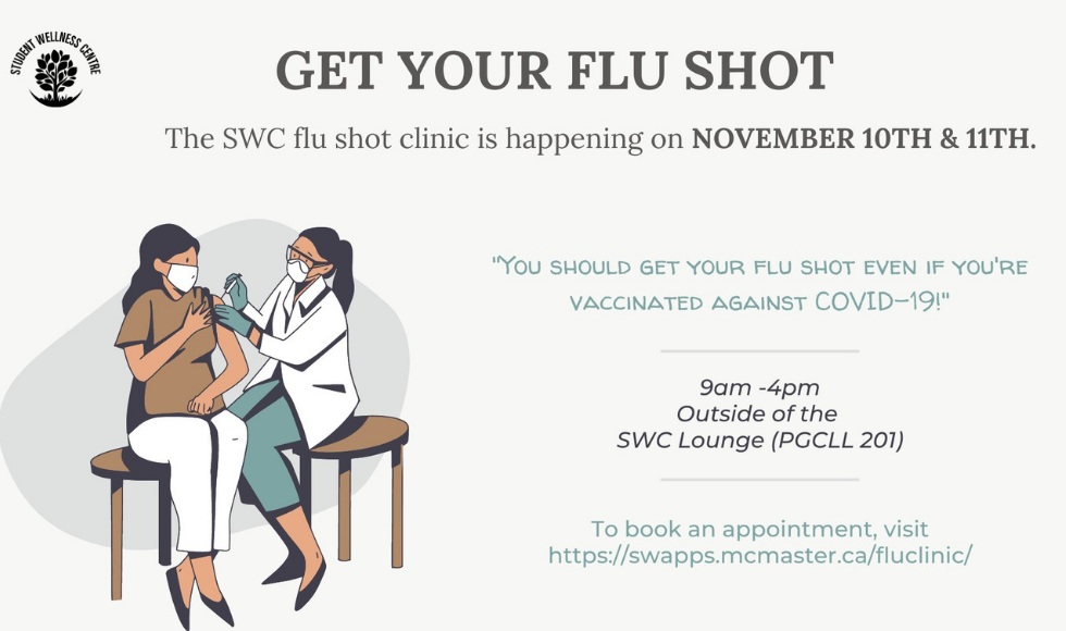 A graphic reads 'Get Your Flu Shot. The SWC flu shot clinic is happening November 10th and 11th' and has an illustrated image of a masked person in a lab coat giving an injection into the arm of another masked person