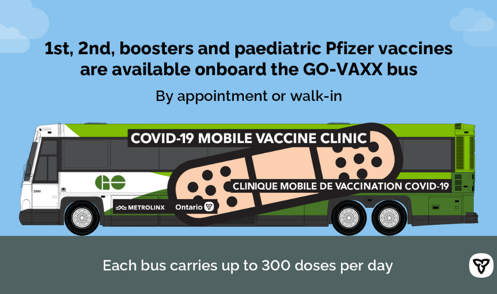 A graphic image of a GO-VAXX mobile COVID vaccine clinic
