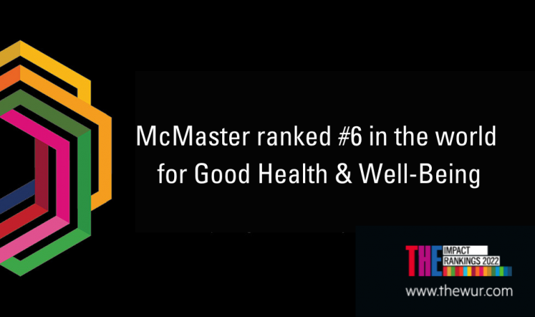 mcmaster research ranking