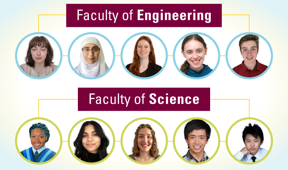 A graphic that reads ‘Faculty of Engineering’ overtop five headshots of students. There is also text that reads ‘Faculty of Science’ overtop another five headshots of students.